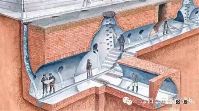 德國人一共在中國待了17年，沒蓋大樓，竟然干了這個??！